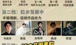 刘大锤今天爆料消息最新,揭秘娱乐圈最新惊天秘密！